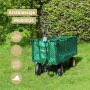 Grüner deluxe4home Bollerwagen/Transportwagen mit Plane und Handschuhen im Garten.