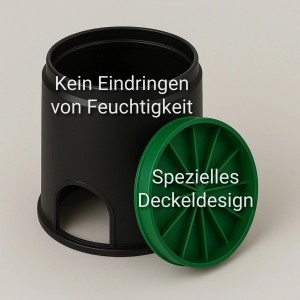 Kerry Electronics Ventilbox Bodeneinbaudose Rund Größe M