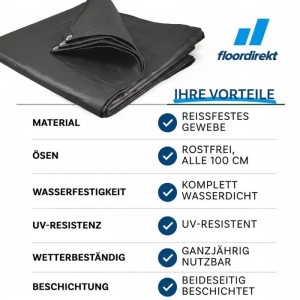 Anthrazitfarbene KARAT Abdeckplane 2x3m, wasserdicht & mit Ösen. Ideal als Schutzplane für Garten, Camping & Baustelle.
