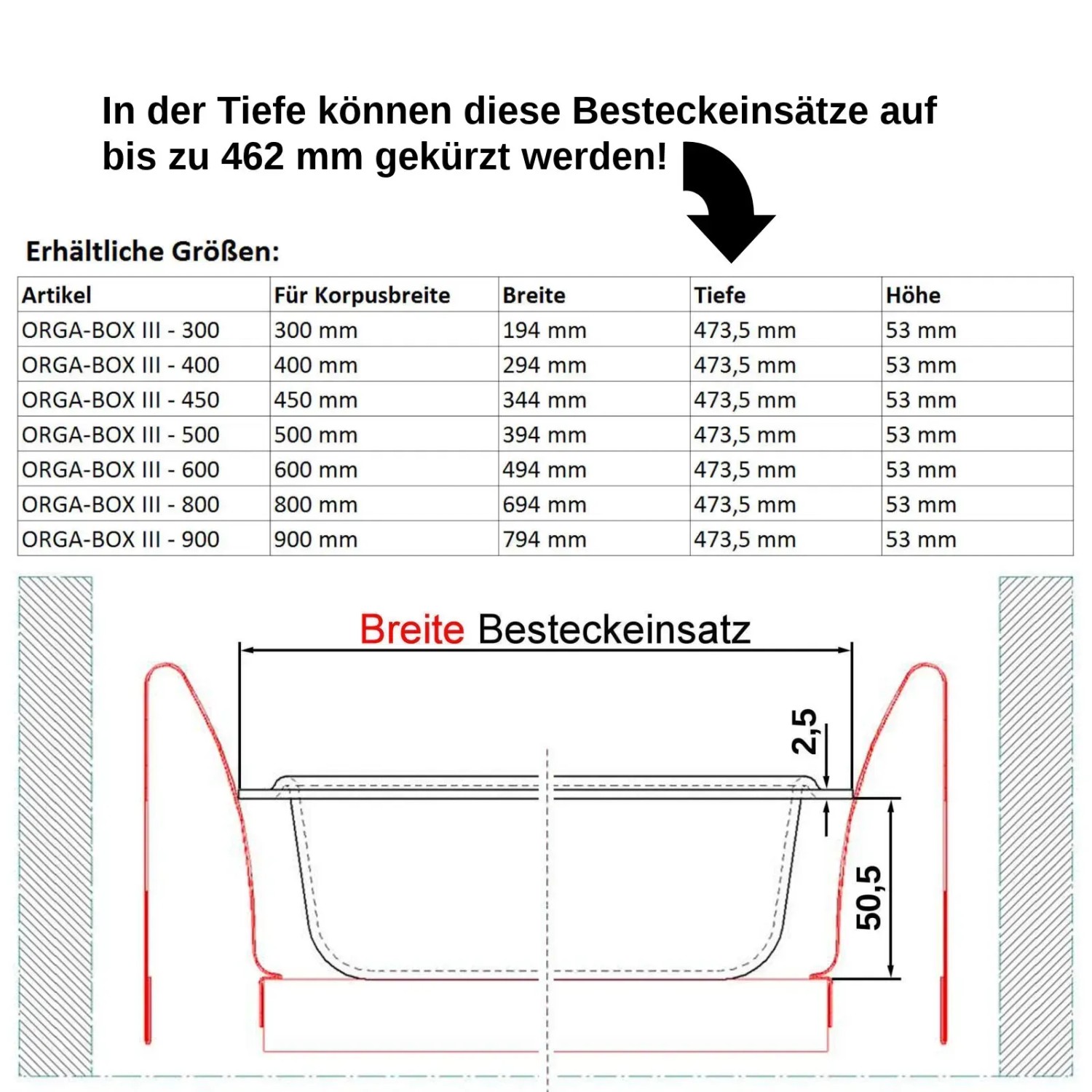 Maßtabelle und technische Zeichnung des SOTECH ORGA-BOX III Besteckeinsatzes. Zeigt Größen, Maße und Kürzbarkeit für Schubladen.