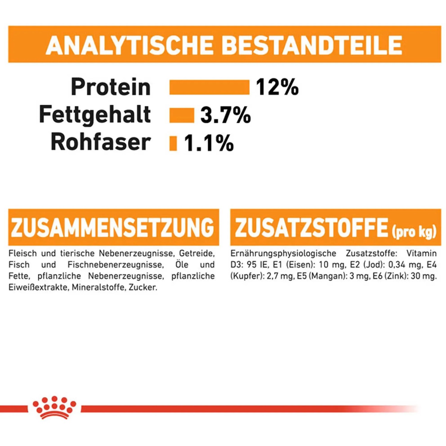 Royal Canin Hair & Skin Care Katzennahrung Nass, Zusammensetzung und Zusatzstoffe.