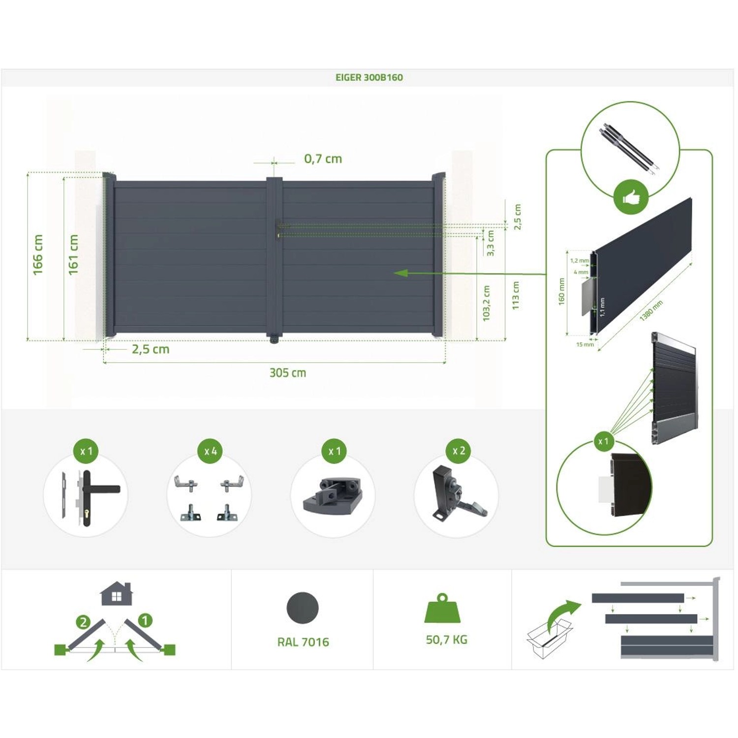 Detailzeichnung Casanoov Flügeltor Eiger 3M mit Maßen und Zubehör für Drehtorantrieb.