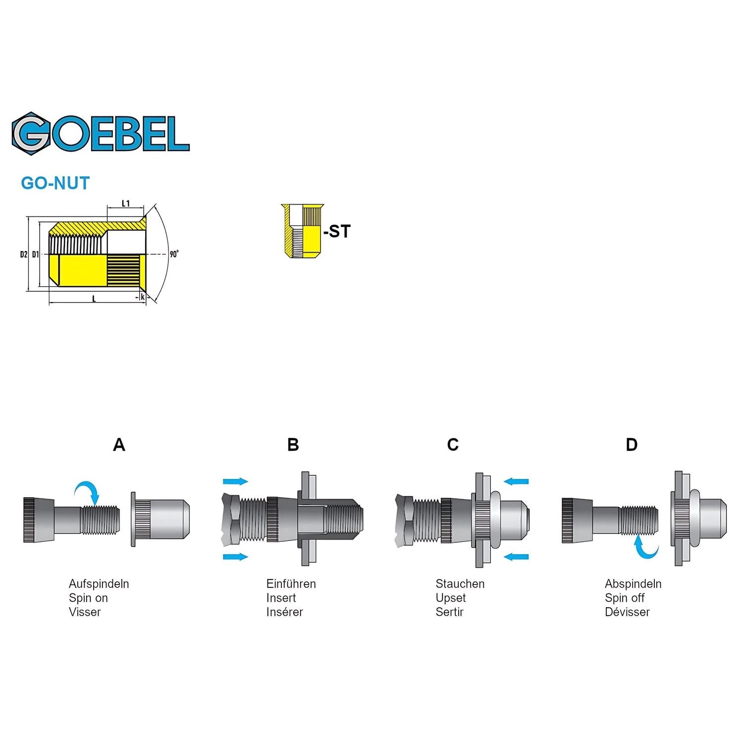 Abbildung von GOEBEL Go-Nut Blindnietmuttern M4, verzinkter Stahl, mit Schema der Montage.