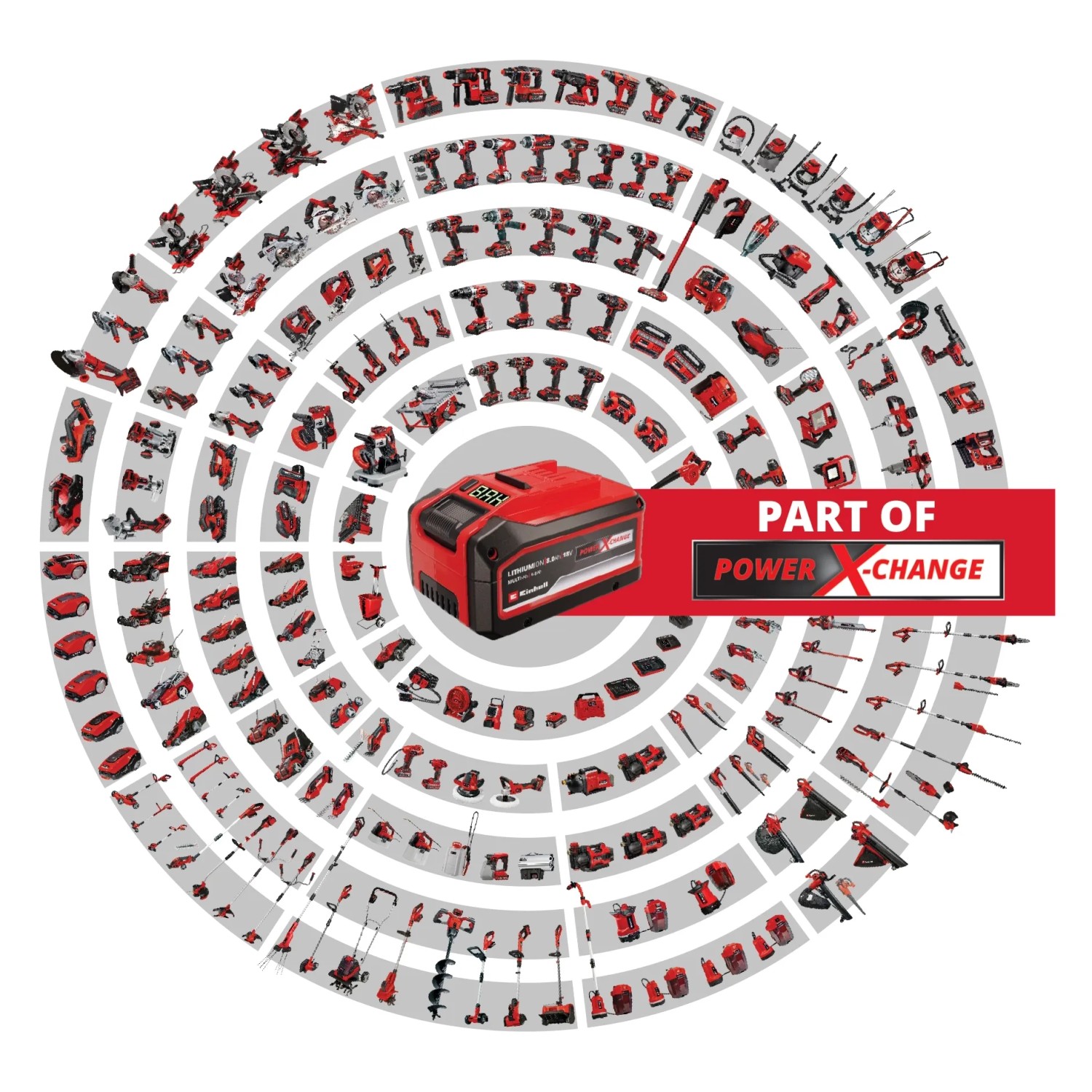 Einhell Power X-Change Akku mit anderen Geräten der Serie im Hintergrund.