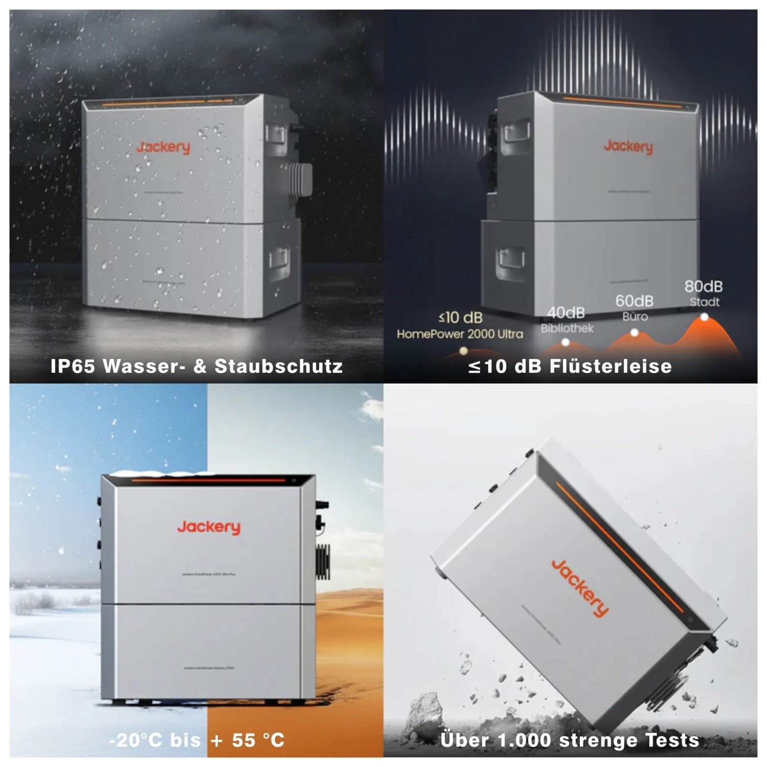 Jackery HomePower 2000 Ultra Balkonkraftwerk-Speicher mit 1 Zusatzakku 4,096 kWh_9