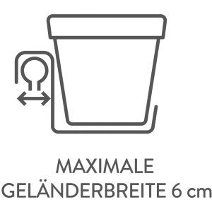 Symbol Geländertopf: Maximale Geländerbreite 6 cm.
