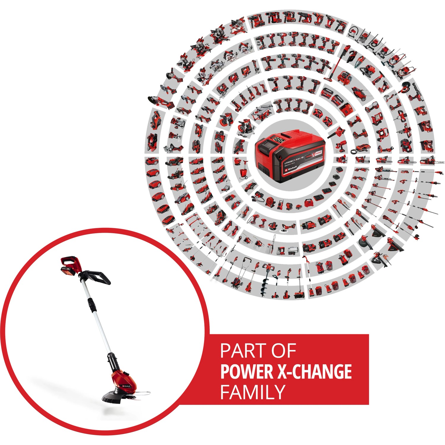 Einhell Akku-Rasentrimmer GE-CT 18 Li Kit Power X-Change mit Akku und Ladegerät.