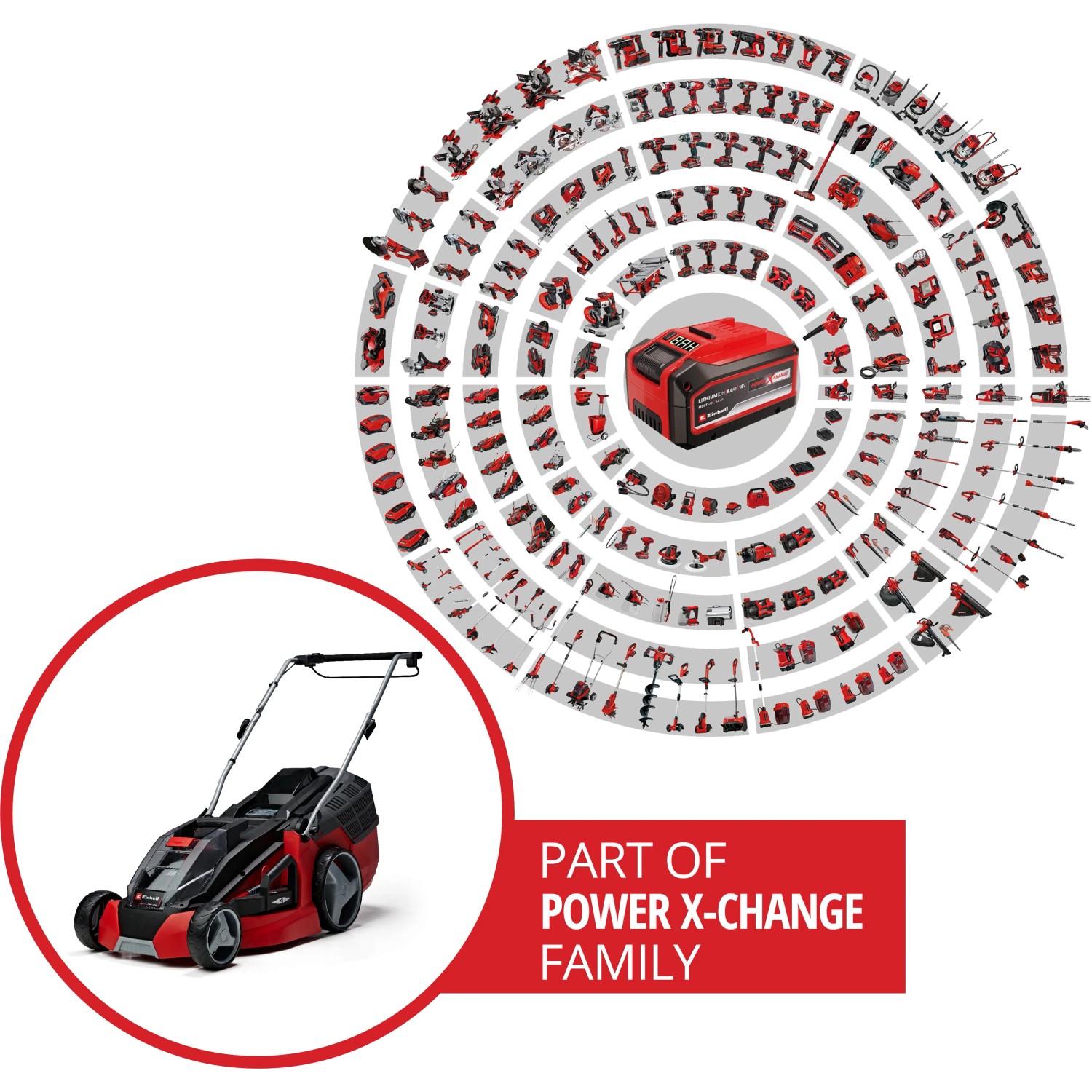 Einhell Akku-Rasenmäher GE-CM 43 Li mit Akkus, Teil der Power X-Change Familie.