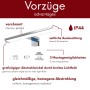 Kalb Aurinko LED Badleuchte, Chrom, 30cm. Spiegellampe mit neutralweißem Licht.