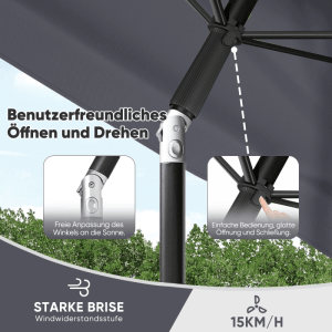 Sekey Sonnenschirm: Details zur einfachen Bedienung und Windresistenz des rechteckigen Balkonschirms.