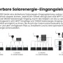 Grafik: Growatt Balkonkraftwerk mit Speicher, verschiedene Konfigurationen mit Solarmodulen.