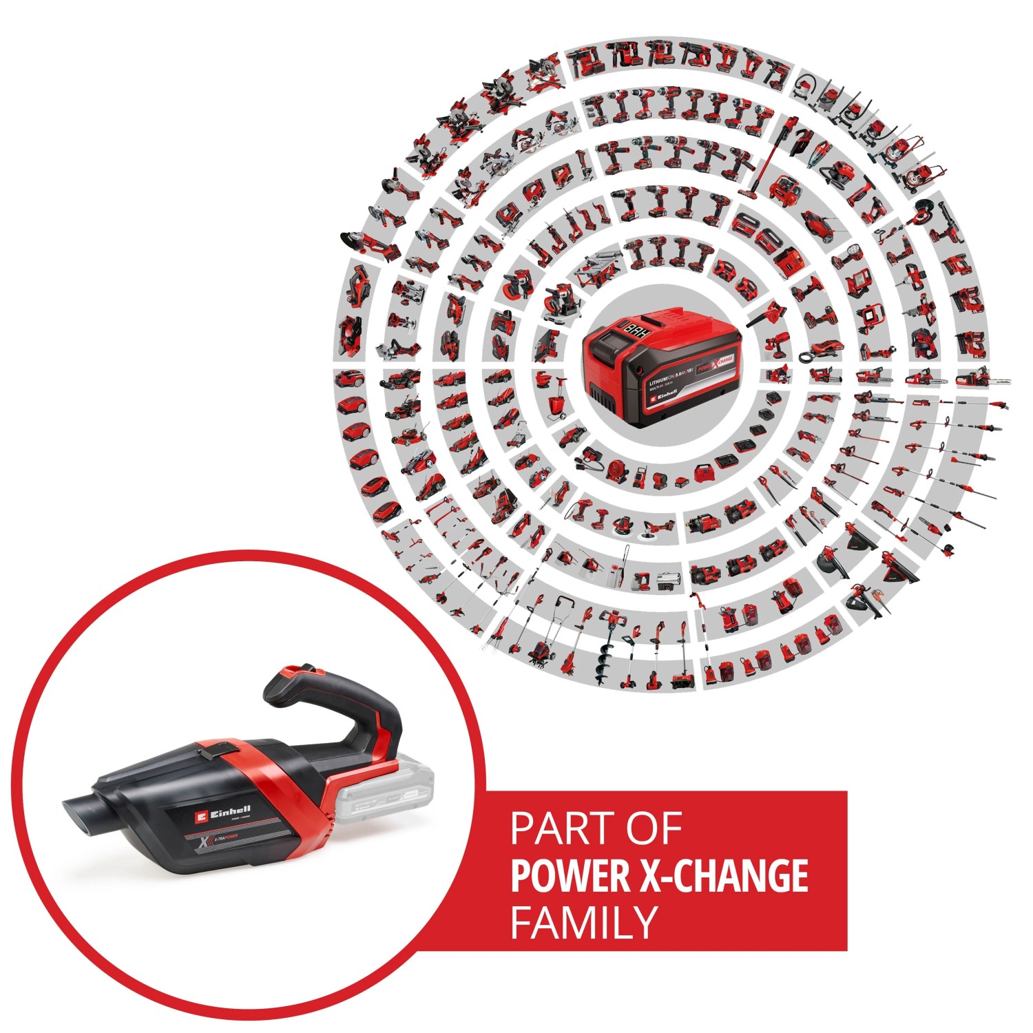 Einhell Power X-Change Akku-Handstaubsauger TE-HV 18/06 Li-Solo als Teil der Systemfamilie.