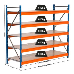 PROREGAL Industrie Weitspannregal Lagerregal MAXIMUS PRO Grundregal HxBxT 200x225x80cm 5 Spanplatten-Fachboden Fachlast 610kg Blau/Orange