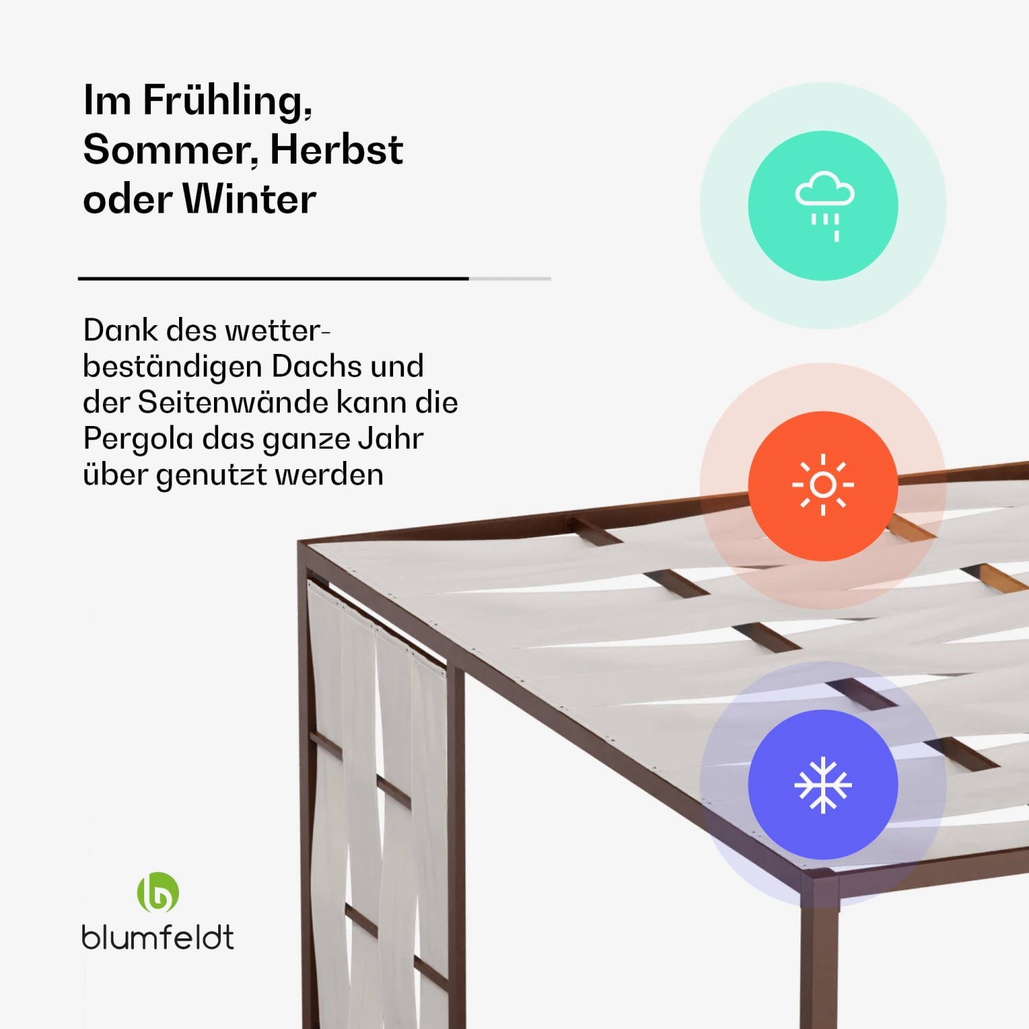 Weiße Blumfeldt Shade Cove Pergola 3x3m mit Seitenwänden, pulverbeschichtet und wetterfest.