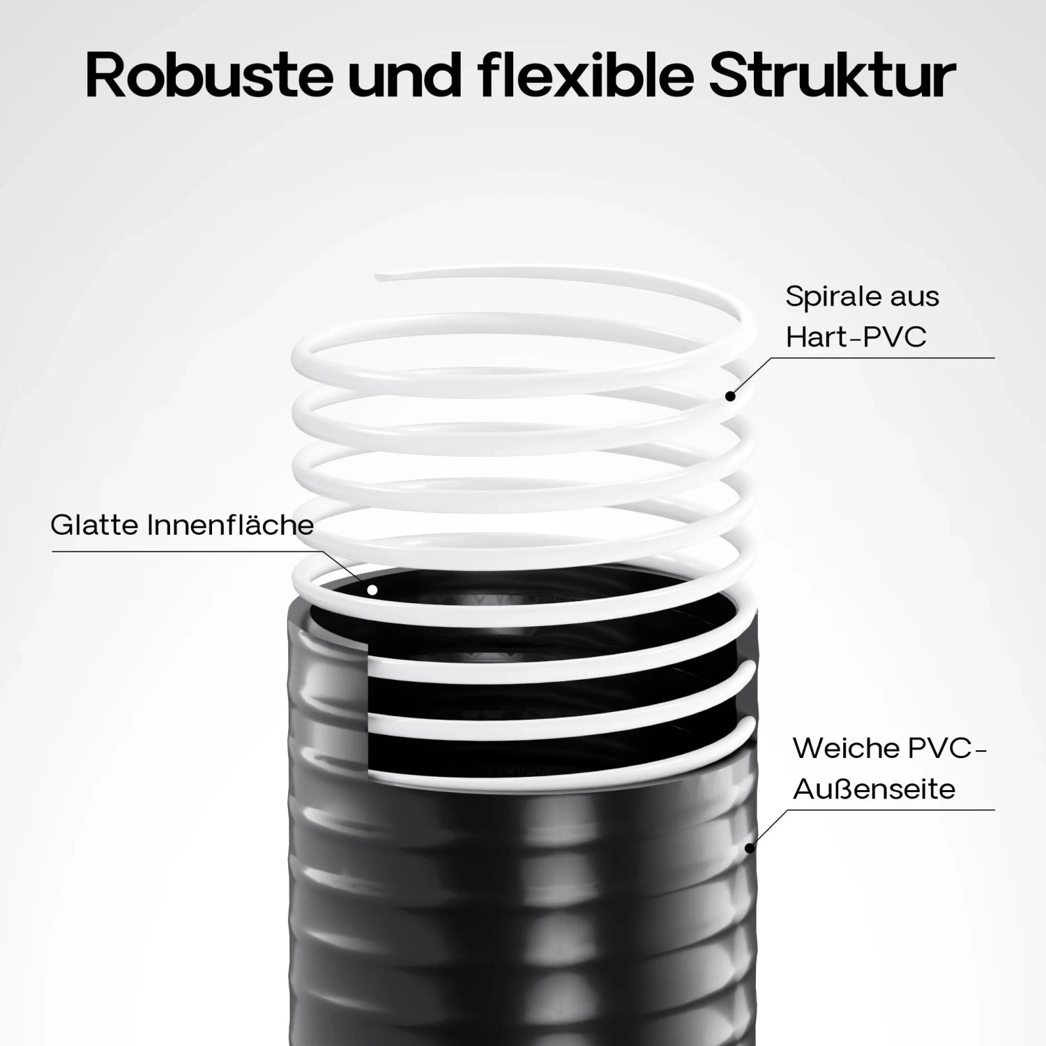 Wiltec Luisiana Om/I 50M Druck- Und Saugschlauch Ø40Mm 470G/M Pumpenschlauch_4