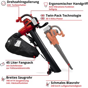 Einhell Akku-Laubsauger GE-CL 36/230 Li E-Solo mit Fangsack und Blasrohr.