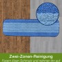 Bona Premium Spray Mop Mikrofaser-Pad für Hartböden, blau gestreift, mit Detailaufnahme der Fasern.