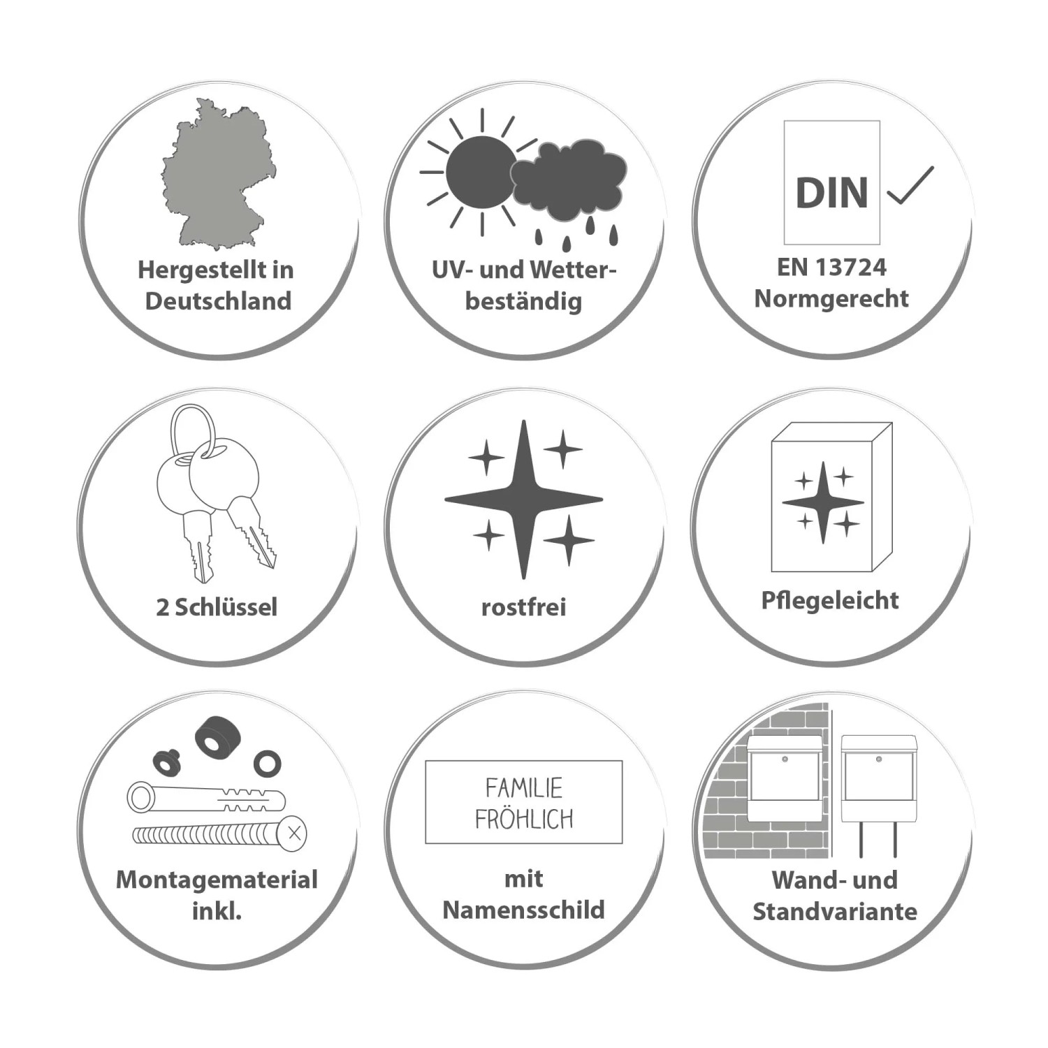 Icons zu Eigenschaften des weißen Banjado Briefkastens: Made in Germany, UV-beständig, rostfrei, inkl. Montagematerial.