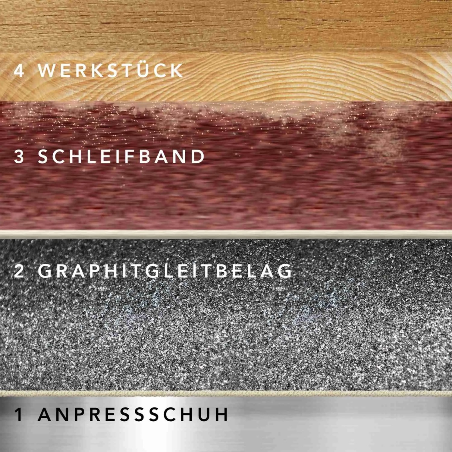 Score-Abrasives Graphit-Gleitgewebe HD Heavy Duty 100 mm 0,5 m_4