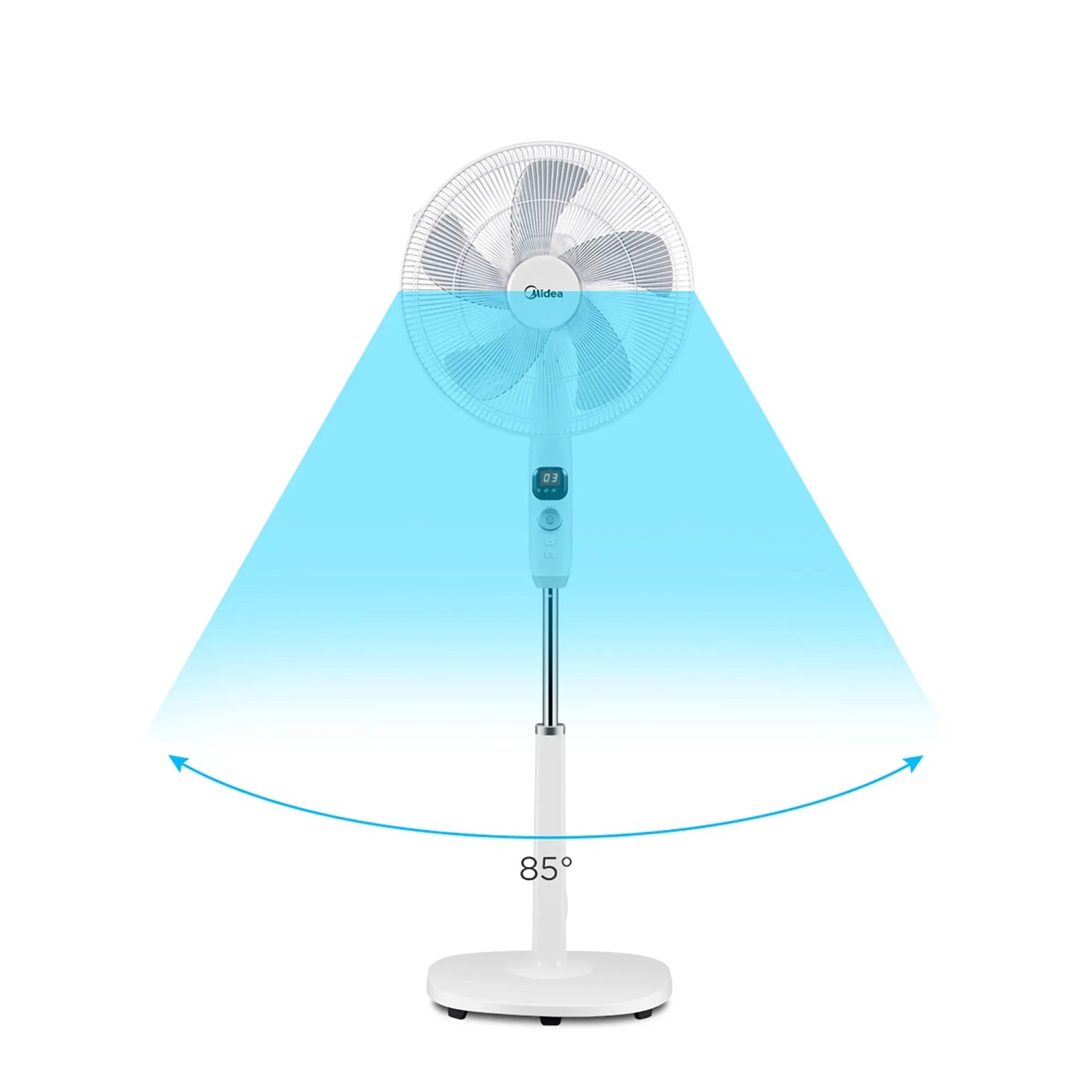 Weißer Midea Standventilator mit 5 Rotorblättern und Oszillation für gleichmäßige Luftverteilung.
