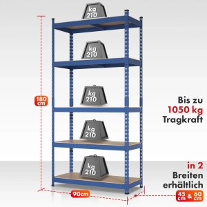 Blaues KARAT Schwerlastregal Rhino (180x90x45 cm) mit 5 Böden und Gewichten zur Illustration der Tragkraft.