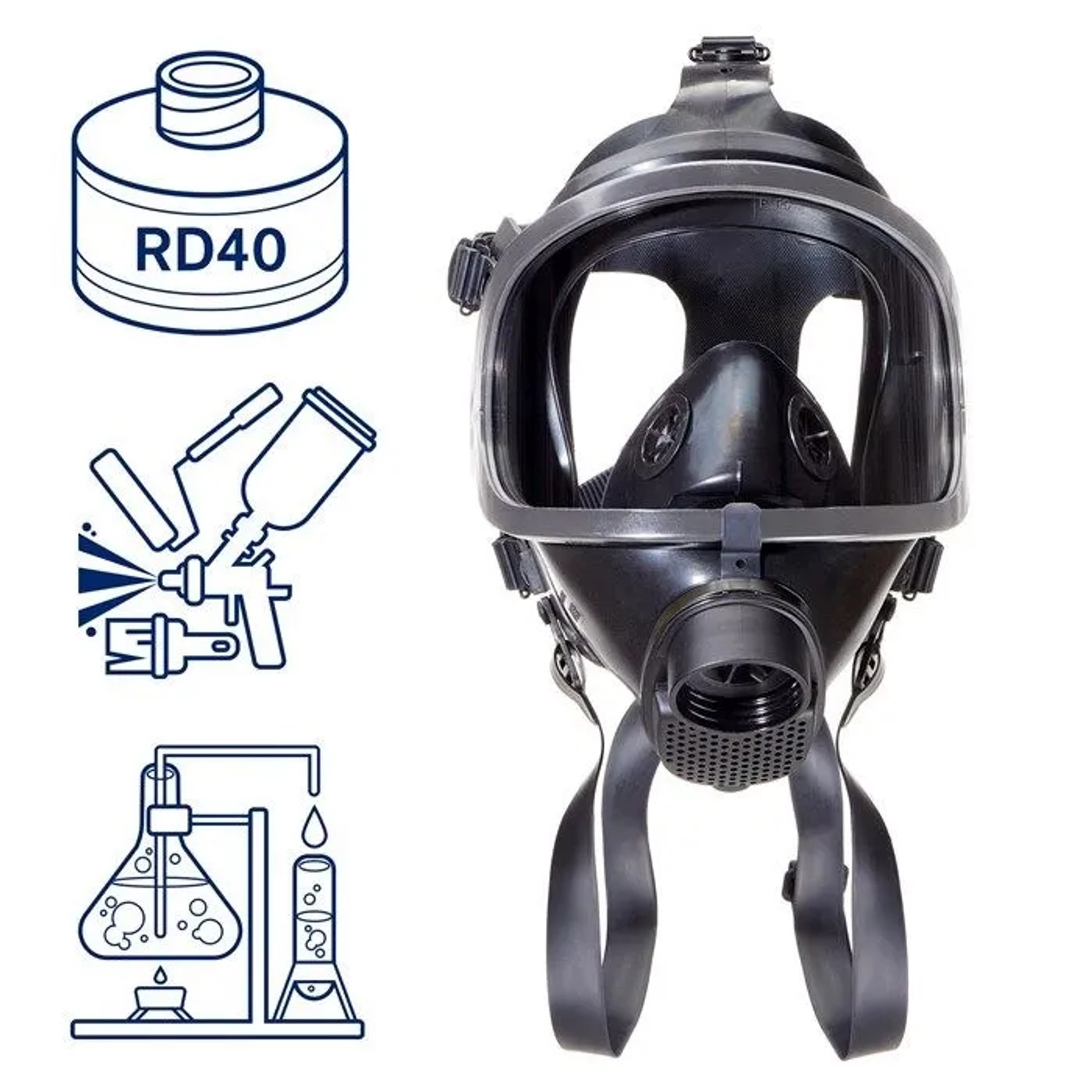 Dräger Panorama Nova RA Atemschutz-Vollmaske mit Filter. Icons zeigen Schutz vor Chemikalien, Gas & Partikeln. Universal.