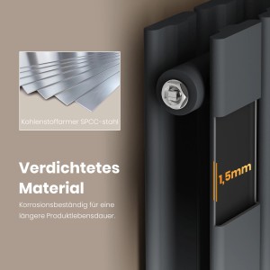 Emke Heizkörper 180x30cm 911W Flach Badheizkörper Anthrazit Paneelheizkörper Doppellagig