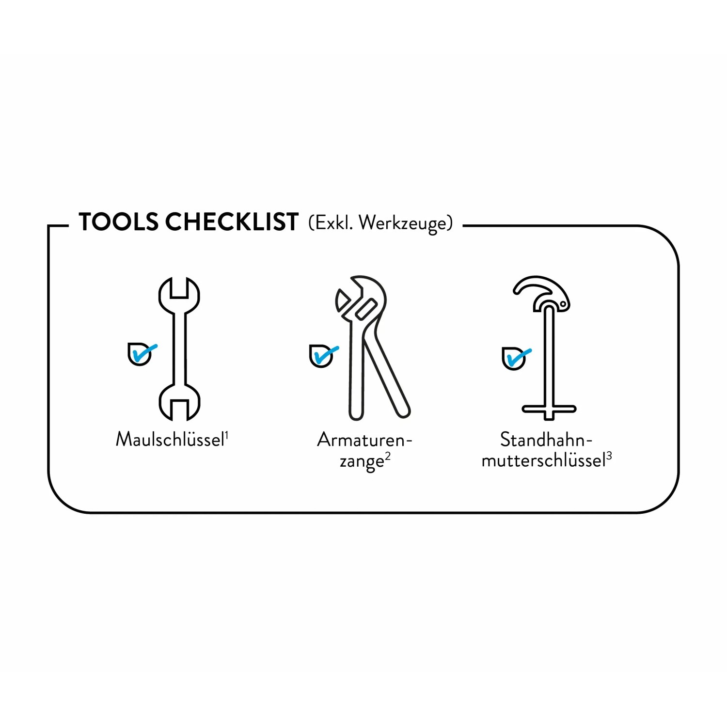 Checkliste: Werkzeug für Waschtischarmatur-Montage (Maulschlüssel, Armaturenzange, Standhahnmutter)