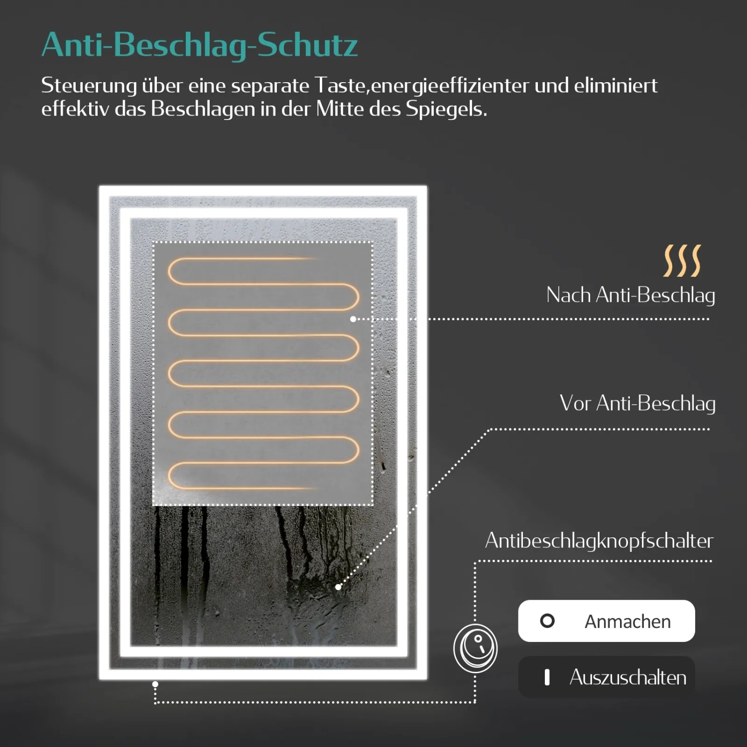 Detailaufnahme: Emke LED Badspiegel mit Anti-Beschlag-Funktion und Kippschalter.