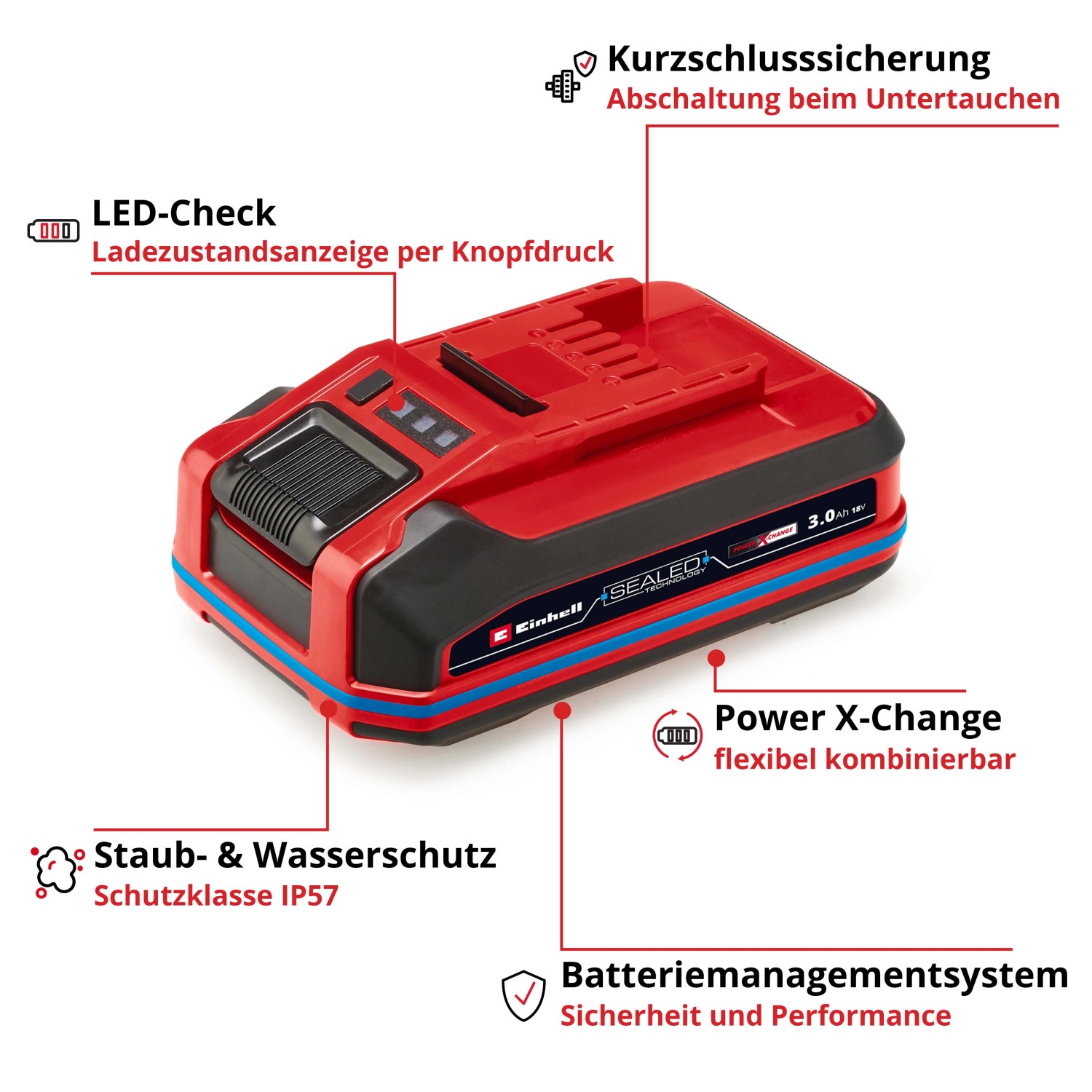 Einhell Akku 18V 3,0 Ah Power X-Change Plus, rot, mit Staub- und Wasserschutz.