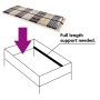 vidaXL Lattenrost 70x200 cm mit 42 Latten und 7 Zonen für Betten.