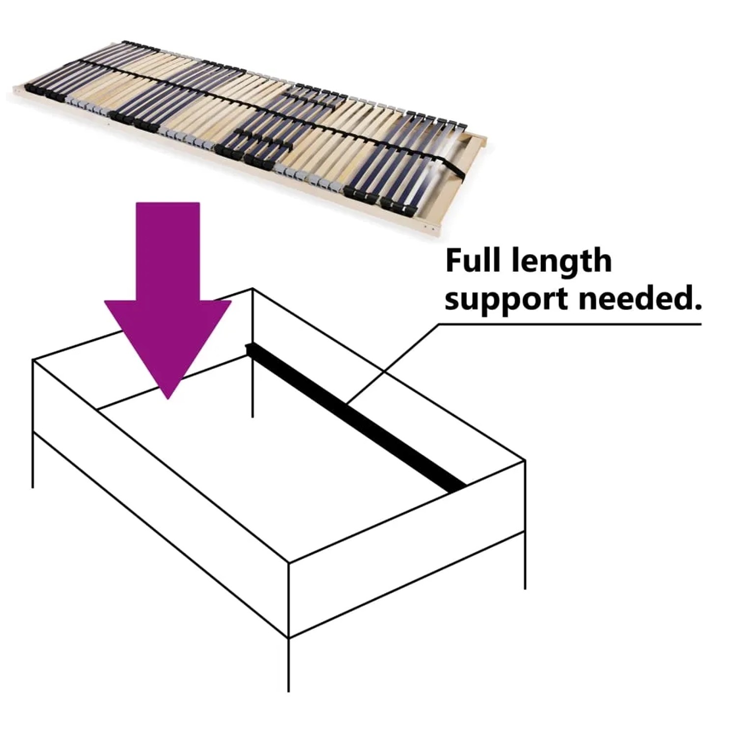 vidaXL Lattenrost 70x200 cm mit 42 Latten und 7 Zonen für Betten.