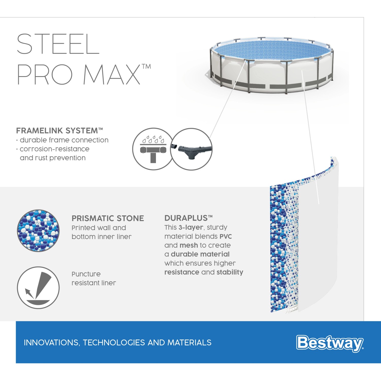 Bestway Stahlrahmenpool Steel Pro Max, Ø 457x107 cm, lichtgrau, mit Pumpe, Leiter und Abdeckplane.