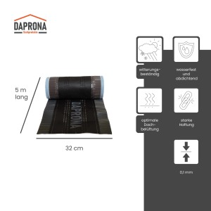Daprona Firstrolle Alu Super Vent, 4x5m, anthrazit, zur Dachfirst Abdichtung und Belüftung.