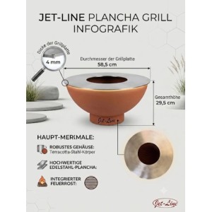 Jet-Line Feuerstelle Grill PlanchaFire