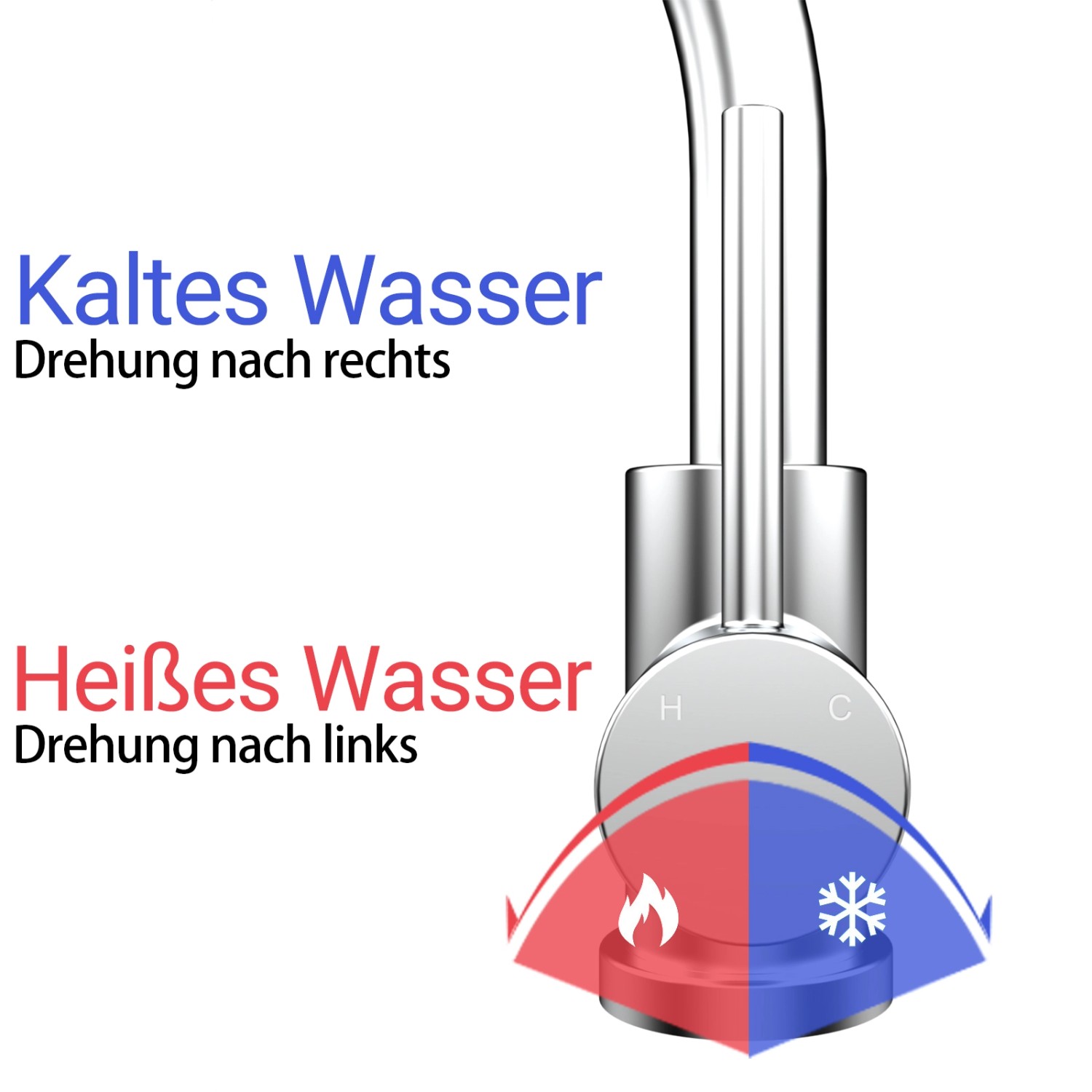 AICA Wasserhahn Silber Zwei Wasserauslassmodi Küche Mischbatterie Ausziehbar 360° Drehbar Einhand-Spültischarmatur Bad Küchenarmatur_5