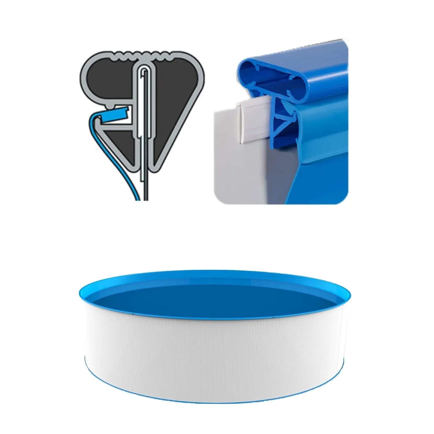 Graue Poolfolie 450x120cm mit Keilbiese für Rundbecken, Detailansichten der Befestigung.