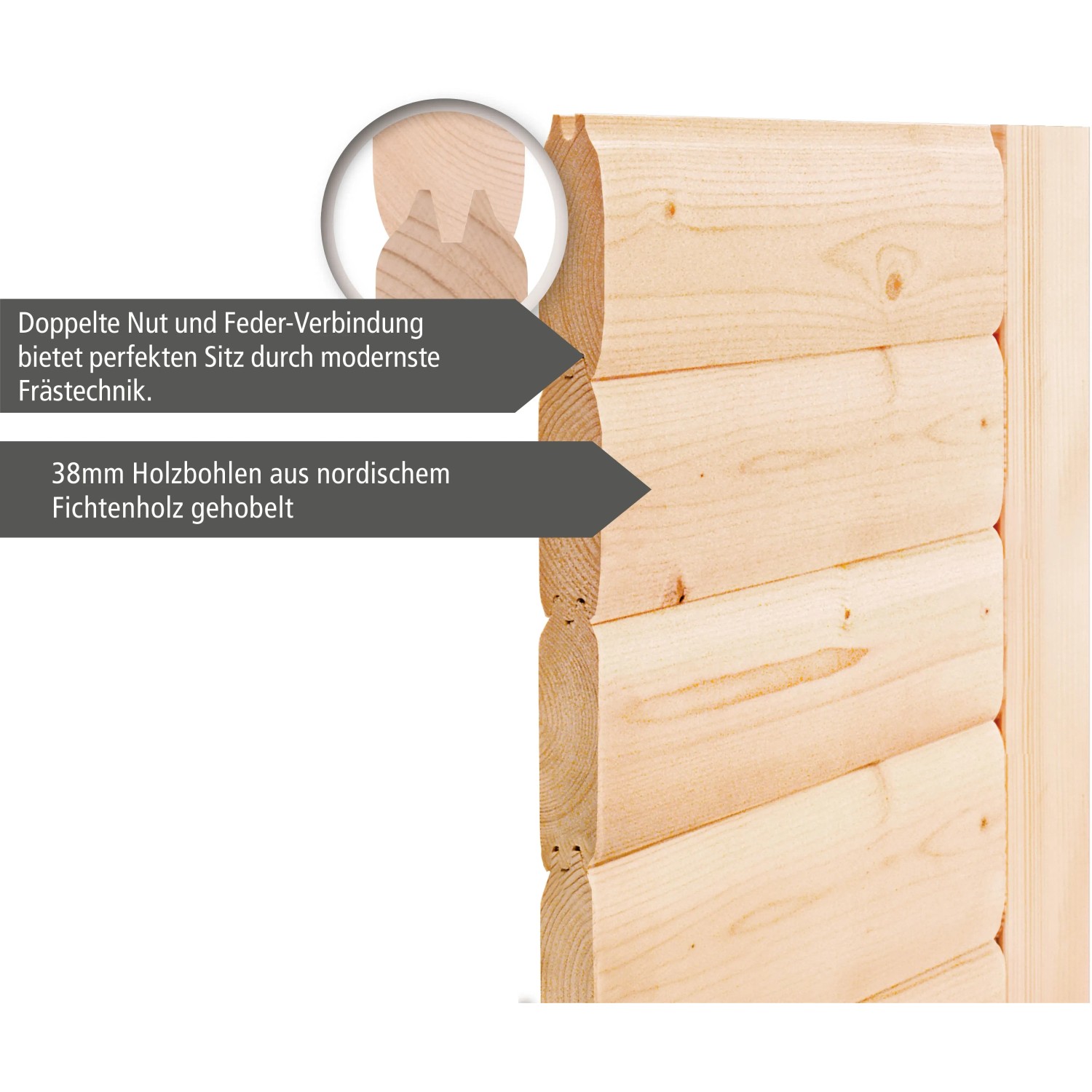 Detailansicht der Woodfeeling Sauna Sandra: 38mm Fichtenholzbohlen mit Nut- und Federverbindung.