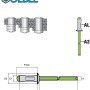 GOEBEL Mehrbereichsblindniete 4,0x12,7 mm, Aluminium/Edelstahl A2, Flachkopf. Niete für Zangen.