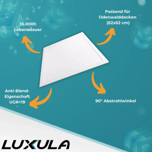 LUXULA LED Panel 62x62cm, 40W, kaltweißes Licht, blendfrei (UGR<19), für Rasterdecken, lange Lebensdauer.