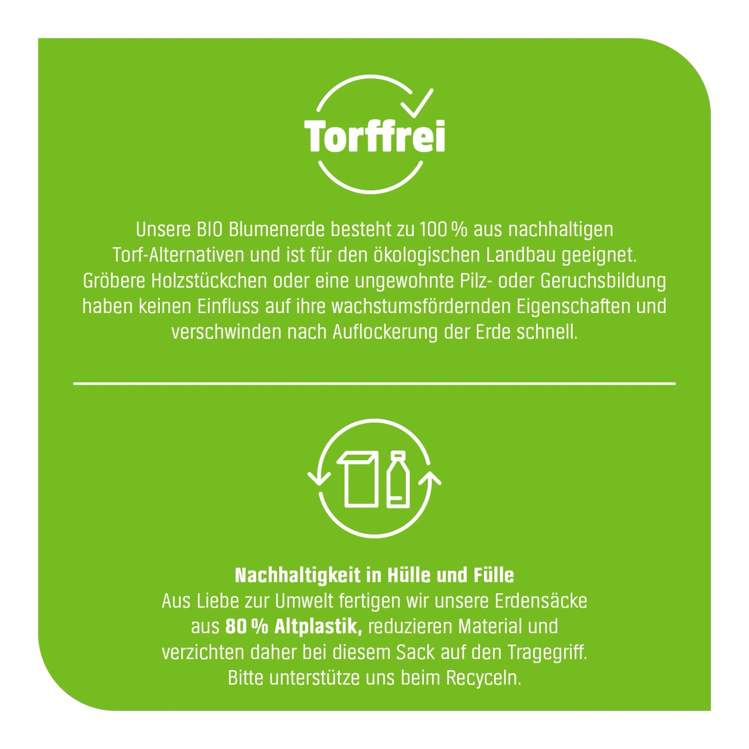 Infografik: GROW by OBI BIO Blumenerde torffrei – Details zu Inhaltsstoffen und Verpackung.
