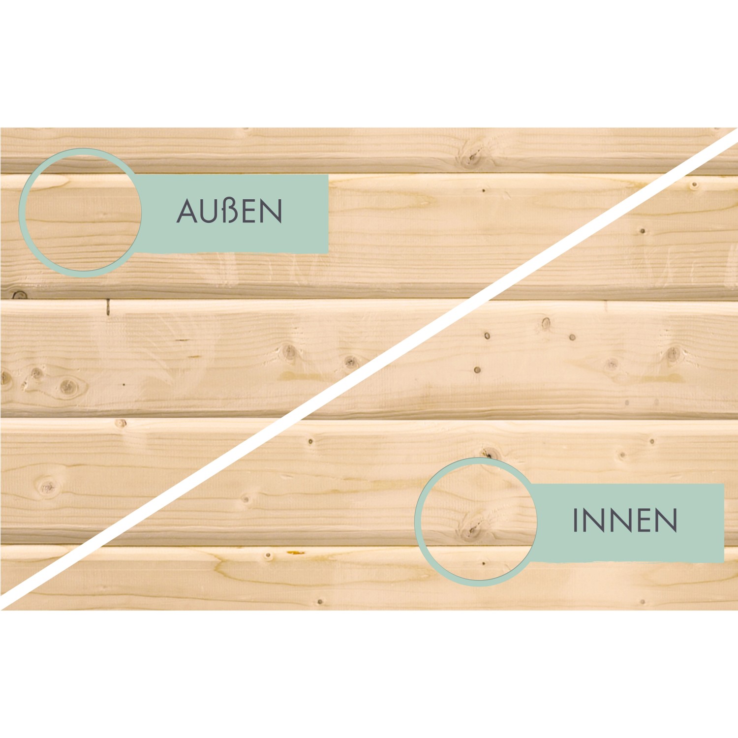 Detailansicht: Innen- und Außenwand des Karibu Stelzenhauses Benjamin aus Holz.