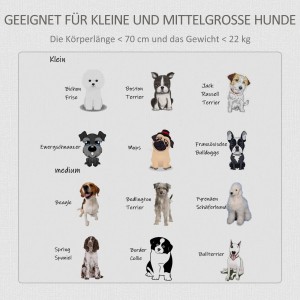 Grafik: Geeignete Hunderassen für die PawHut Hundehütte (klein bis mittelgroß).