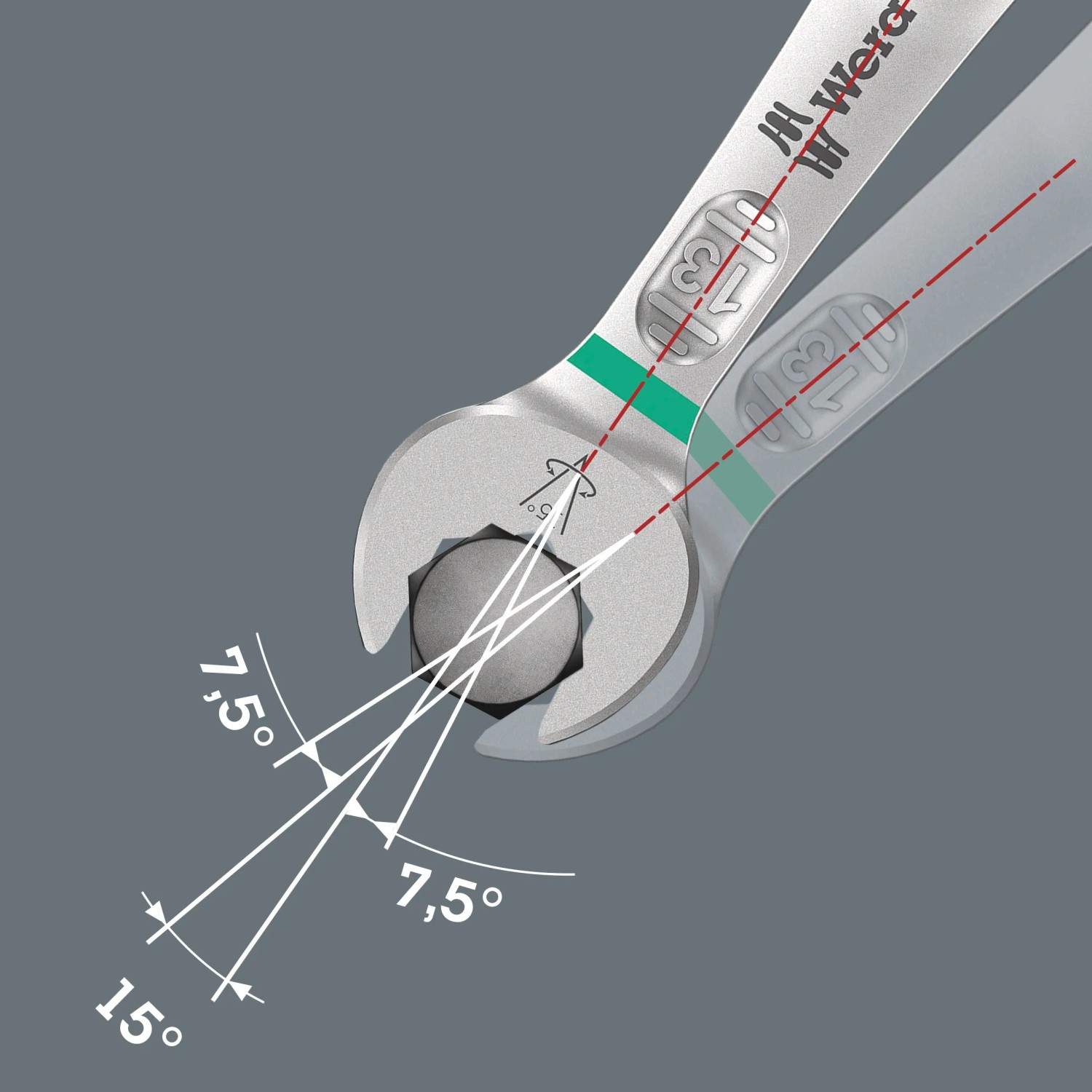 Wera Joker Ringmaulschlüssel 13 mm mit Maulgeometrie für enge Bauräume.