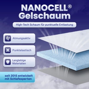 NANOCELL Gelschaum Matratze LINA: Atmungsaktiv, punktelastisch und langlebig. Ideal für erholsamen Schlaf.