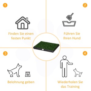 PawHut Hundetoilette: Anleitung zur Welpen-Stubenreinheit. Schritte: festen Punkt finden, Hund führen, belohnen, Training wiederholen.