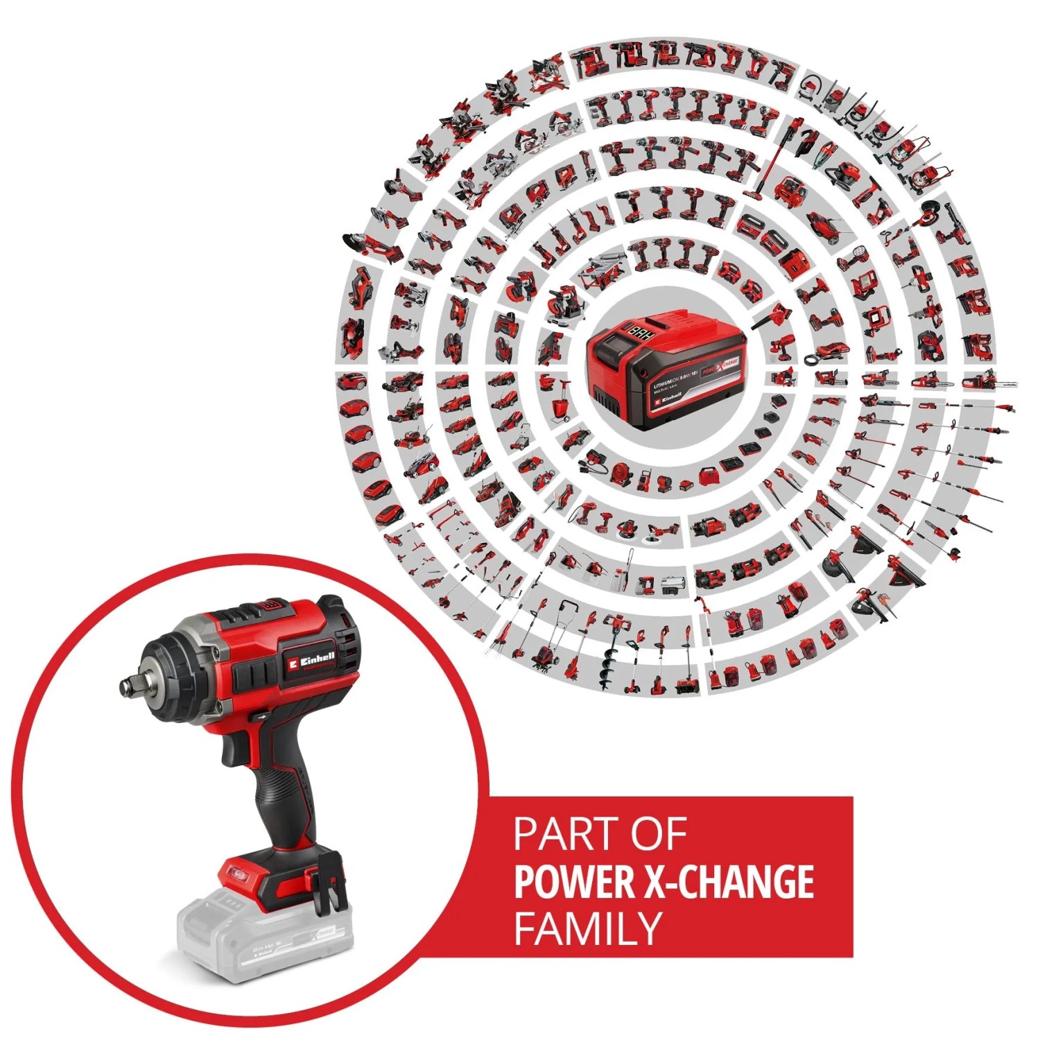 Einhell Akku-Schlagschrauber Impaxxo 18/450 Solo mit Power X-Change Akku im System-Überblick.