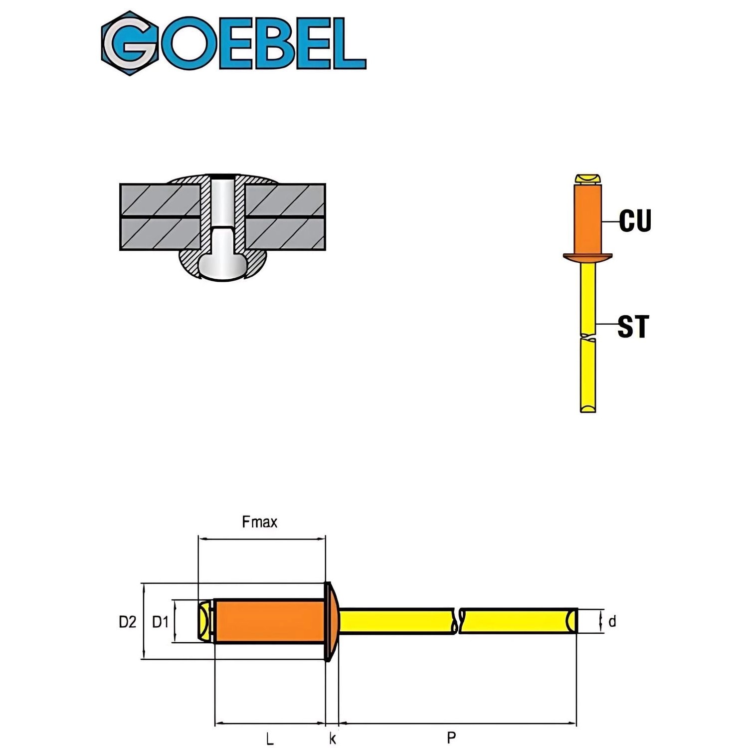 GOEBEL Blindniete 3,0x6,0 mm, Kupfer/Stahl, Flachkopf. Niete für Zangen, ISO16582 Standard.