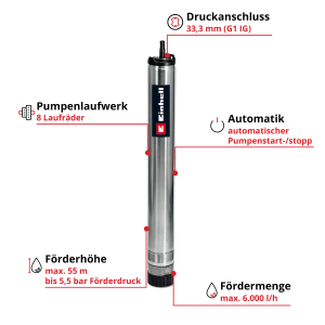 Einhell GE-DW 1255 N-A Tiefbrunnenpumpe aus Edelstahl mit Automatikfunktion und hohem Förderdruck.