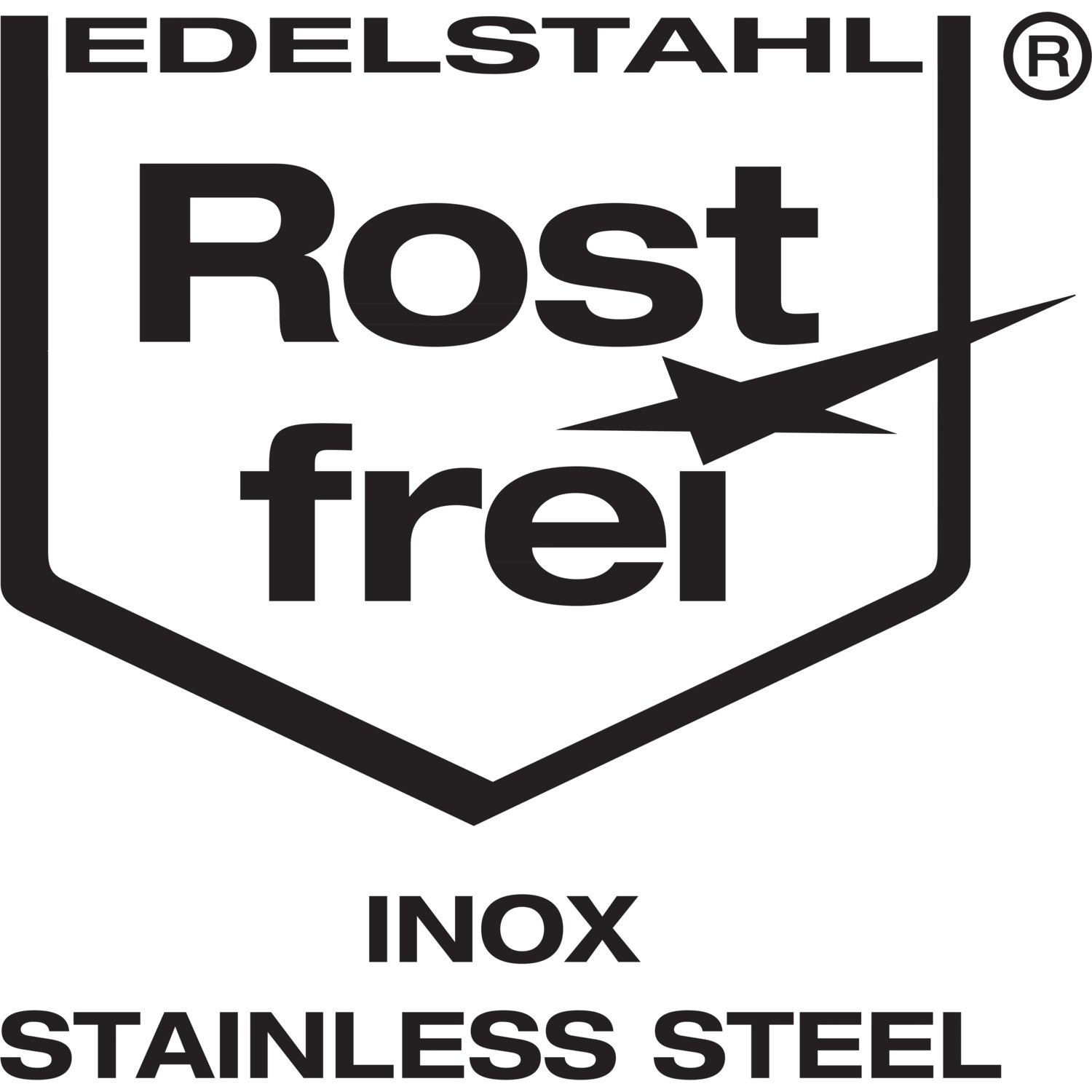 Symbol: Rostfreier Edelstahl (INOX/Stainless Steel)